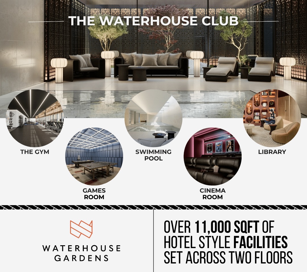 Family residential community at Waterhouse Gardens property in Manchester